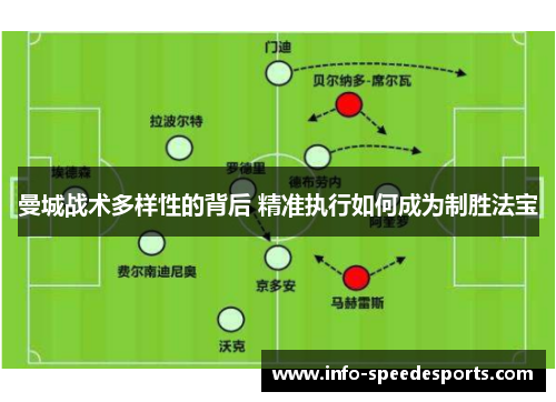 曼城战术多样性的背后 精准执行如何成为制胜法宝