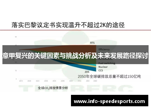 意甲复兴的关键因素与挑战分析及未来发展路径探讨