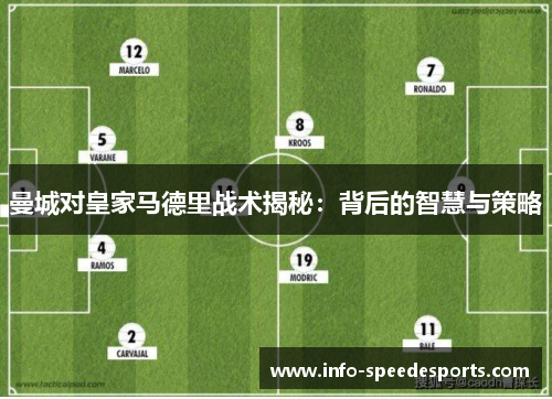曼城对皇家马德里战术揭秘：背后的智慧与策略