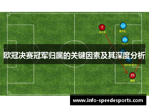 欧冠决赛冠军归属的关键因素及其深度分析