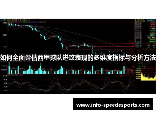 如何全面评估西甲球队进攻表现的多维度指标与分析方法