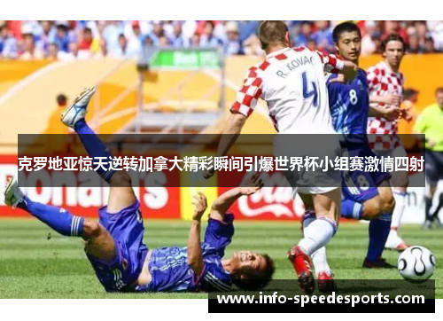 克罗地亚惊天逆转加拿大精彩瞬间引爆世界杯小组赛激情四射