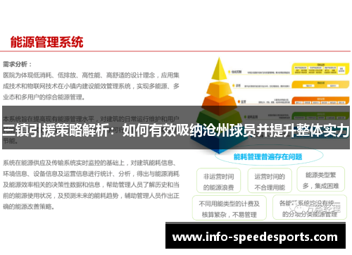 三镇引援策略解析：如何有效吸纳沧州球员并提升整体实力