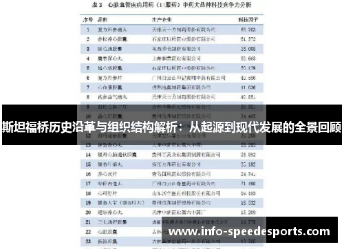 斯坦福桥历史沿革与组织结构解析：从起源到现代发展的全景回顾