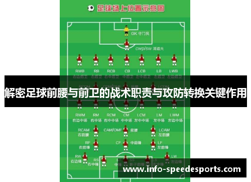 解密足球前腰与前卫的战术职责与攻防转换关键作用