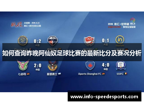 如何查询昨晚阿仙奴足球比赛的最新比分及赛况分析