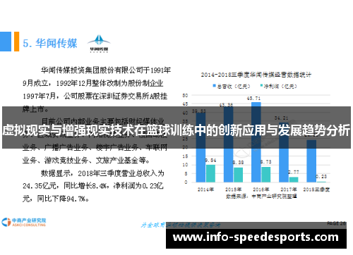 虚拟现实与增强现实技术在篮球训练中的创新应用与发展趋势分析