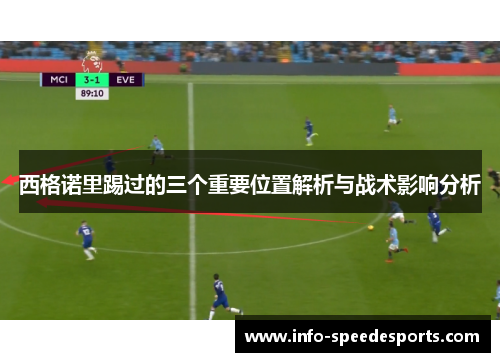 西格诺里踢过的三个重要位置解析与战术影响分析