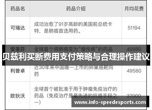 贝兹利买断费用支付策略与合理操作建议 贝兹利买断费用支付策略与合理操作建议