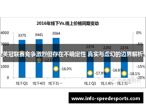 英冠联赛竞争激烈但存在不确定性 真实与虚幻的边界解析