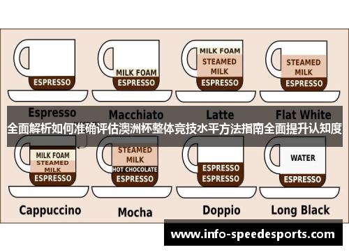 全面解析如何准确评估澳洲杯整体竞技水平方法指南全面提升认知度