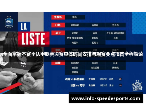 全面掌握本赛季法甲联赛决赛具体时间安排与观赛要点指南全程解读 全面掌握本赛季法甲联赛决赛具体时间安排与观赛要点指南全程解读