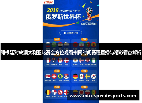 阿根廷对决澳大利亚比赛全方位观看指南时间赛程直播与精彩看点解析 阿根廷对决澳大利亚比赛全方位观看指南时间赛程直播与精彩看点解析